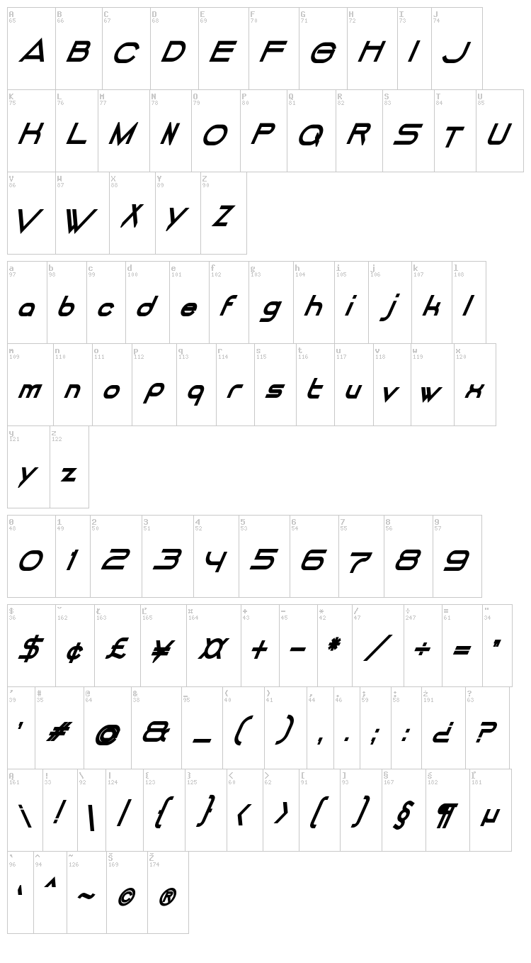 Dancing Juice font map
